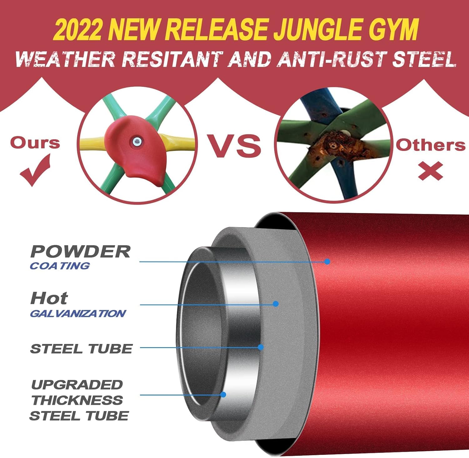NAQIER 6FT Climbing Dome 2022 Upgraded Geometric Dome Climber for Kids Outdoor Jungle Gym Monkey Bars for Backyard Support 500LBS Indoor Climbing Toys for Toddlers 1-3 : Toys & Games