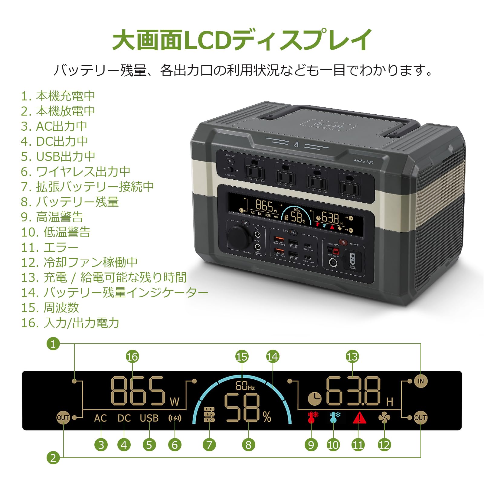 ポータブル電源 614Wh 700W Amazon.co.jp: Litake ポータブル電源 リン酸鉄 192000mAh/614Wh