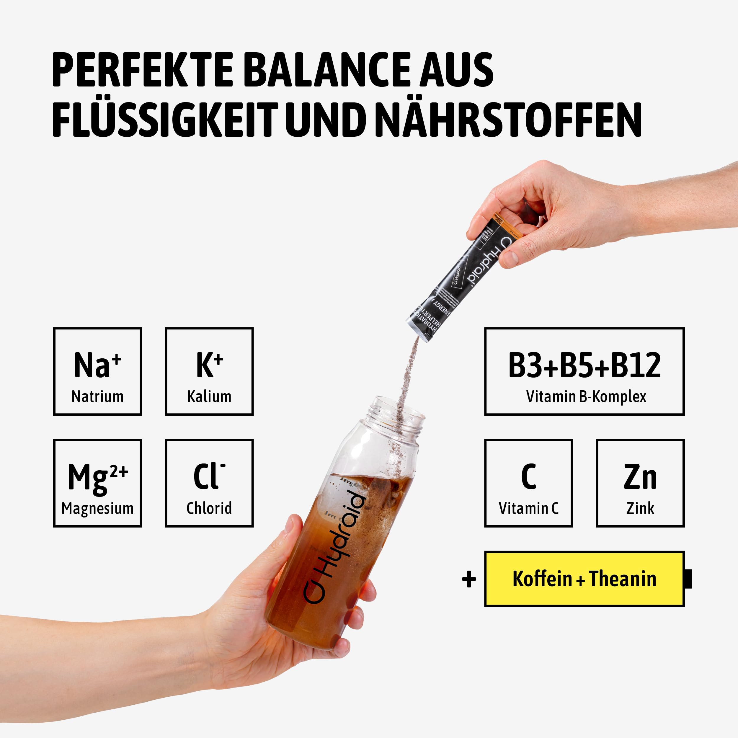 Hydraid® PLUS ENERGY Peach Iced Tea – Elektrolyt Pulver mit Koffein – Mehr Energie & Mehr Fokus – 20 Sticks mit Grüntee Extrakt und Theanin