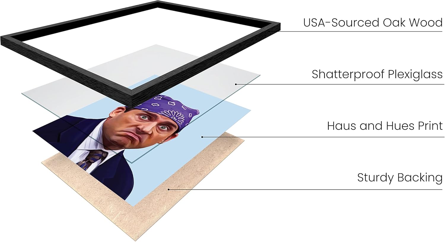 HAUS AND HUES Michael Scott Poster, The Office Gifts, Michael Scott Meme, Office Decor, Bathroom Wall Art (Black Frame, 12x16)