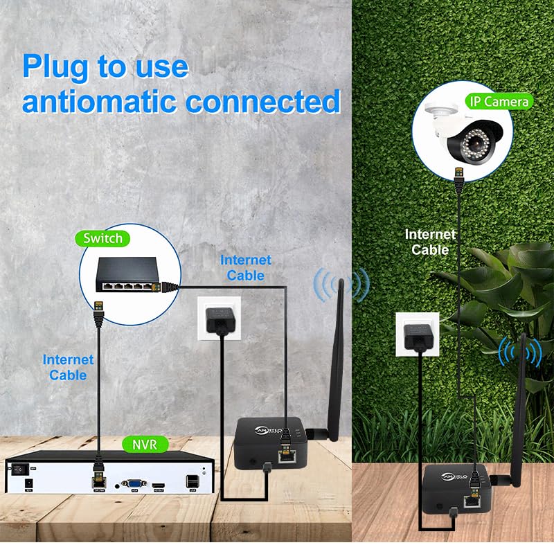 Puente inalámbrico de 2,4 GHz punto a punto para exteriores WiFi (alcance de 1 km), ideal para conexiones PtP/PtMP con antena de alto beneficio, adaptador tipo C, 2 puertos RJ45 Ethernet (2 unidades