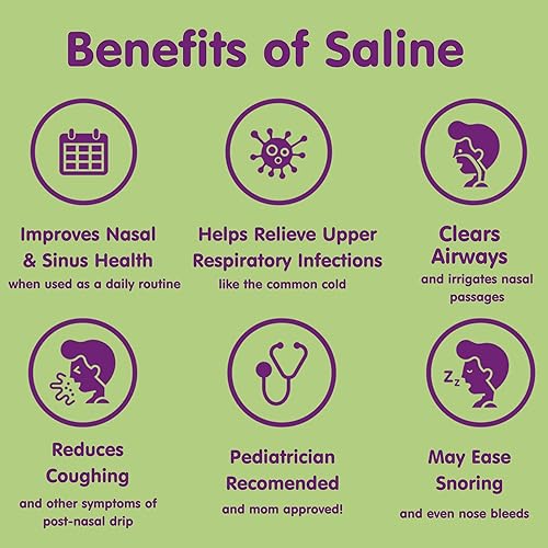 Miniatura 7 de Aerosol nasal salino estéril de Boogie Mist BW-026 1 1