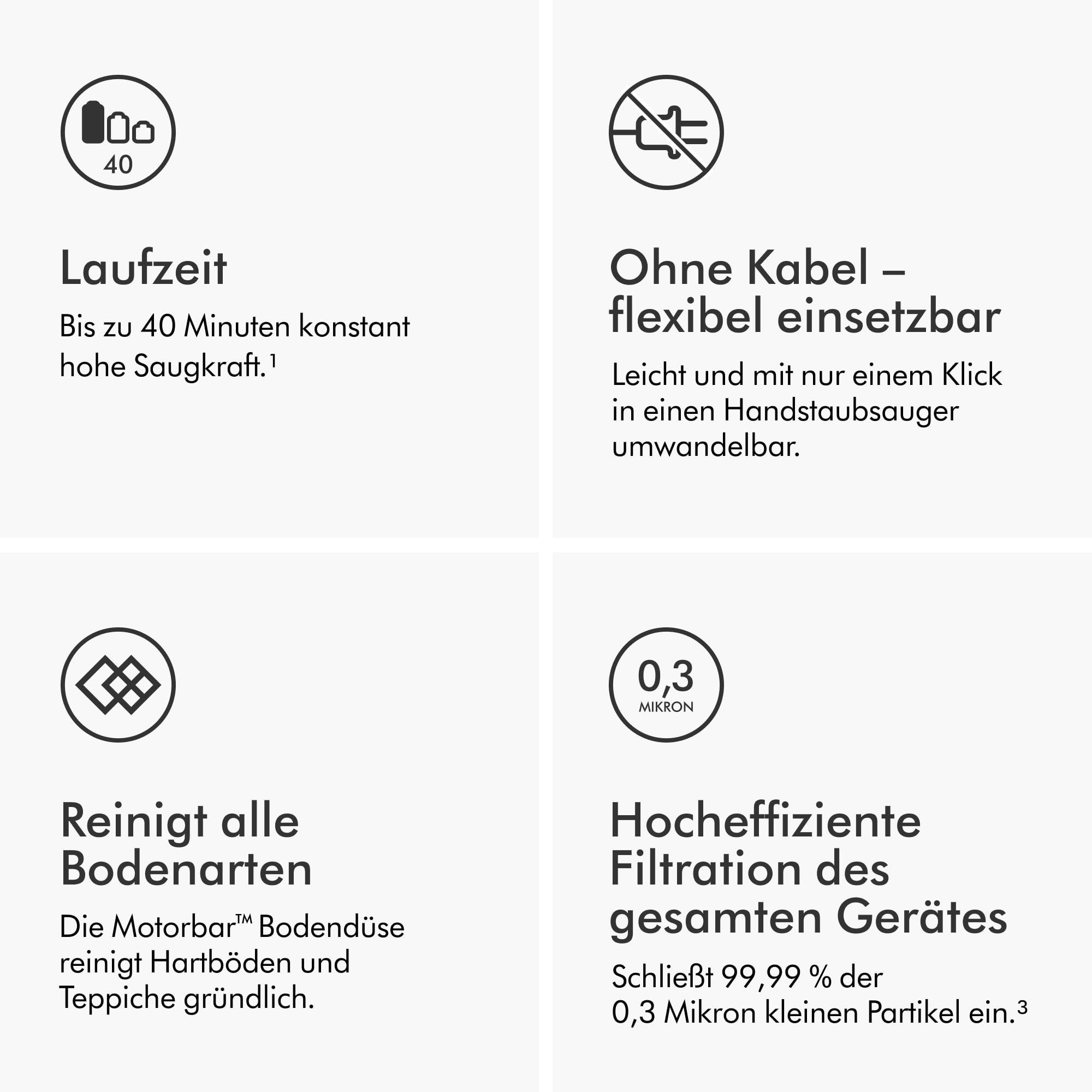Dyson V8 Origin Kabelloser Staubsauger 2026, 130 AW, bis zu 40 Min Laufzeit, Motorbar mit Haarentwirrungstechnologie, Hand- und Bodenstaubsauger 2026