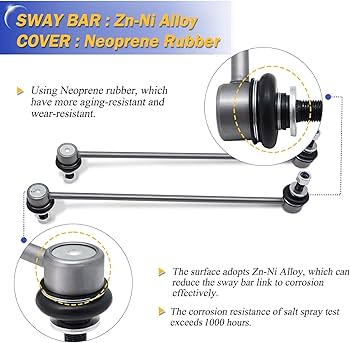 Amazon.com: K750043 Zinc-Nickel Alloy Front Stabilizer Sway Bar