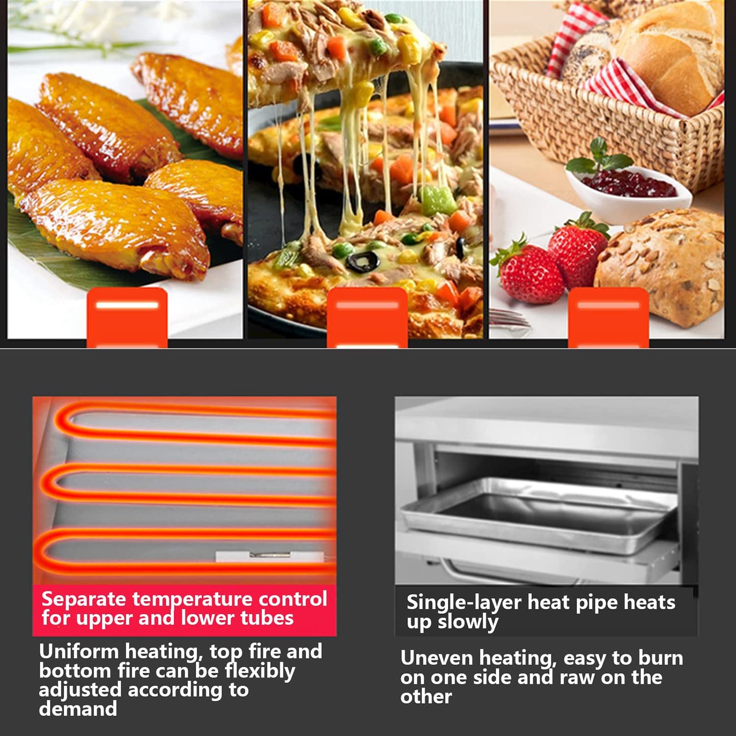 Four Multifonctionnel de comptoir pour Pizza, Four de Cuisson Grande capacité à Une Seule Couche pour Pizzas, gâteaux et Pains, Four Grille-Pain en Acier inoxydabl,