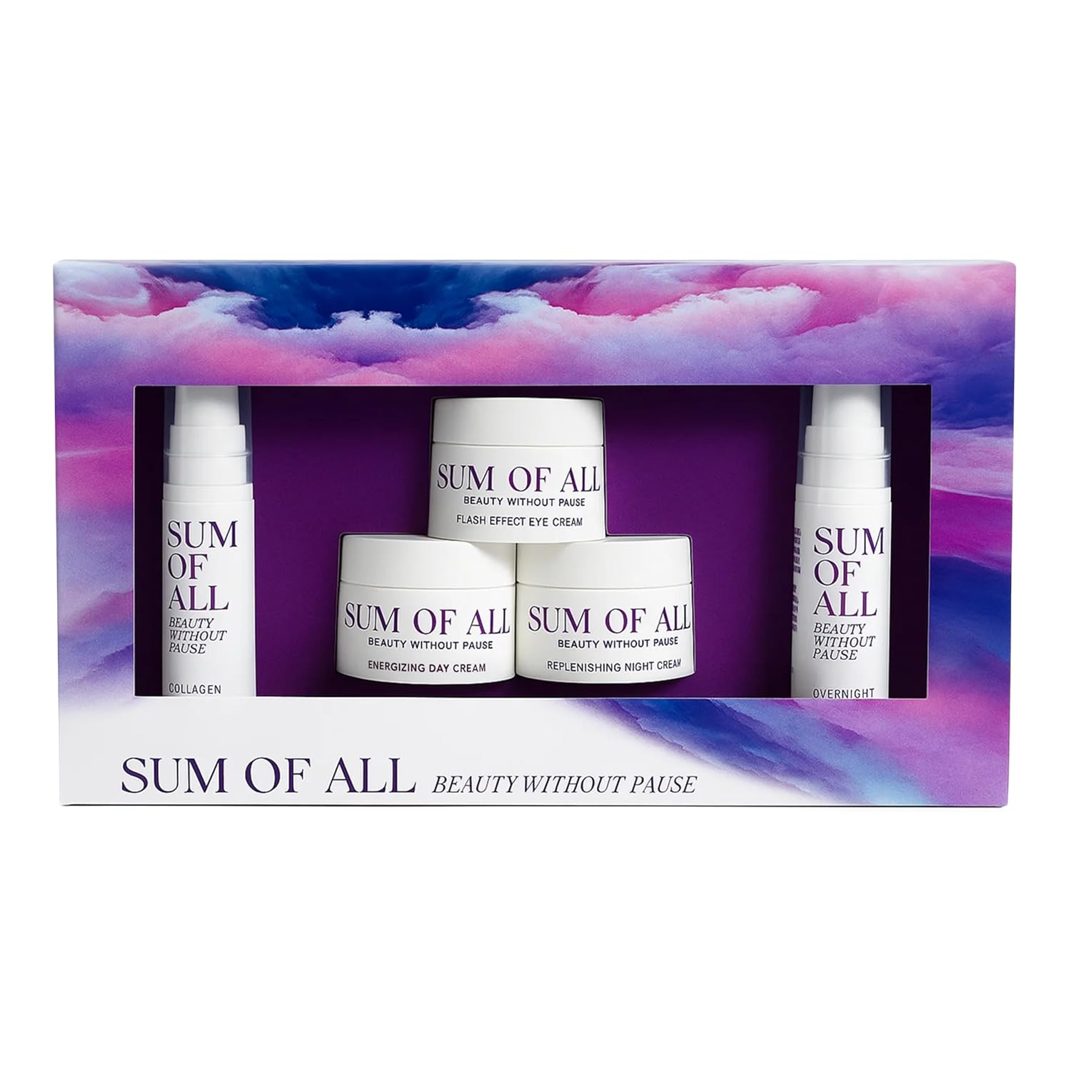 SUM OF ALL Renewal Regimen Starter Set, Anti Aging, Menopause Skincare for Women, Includes Collagen Boosting and Resurfacing Serum, Day, Night Face Moisturizer, Eye Cream, 5-Piece, 0.17oz Each