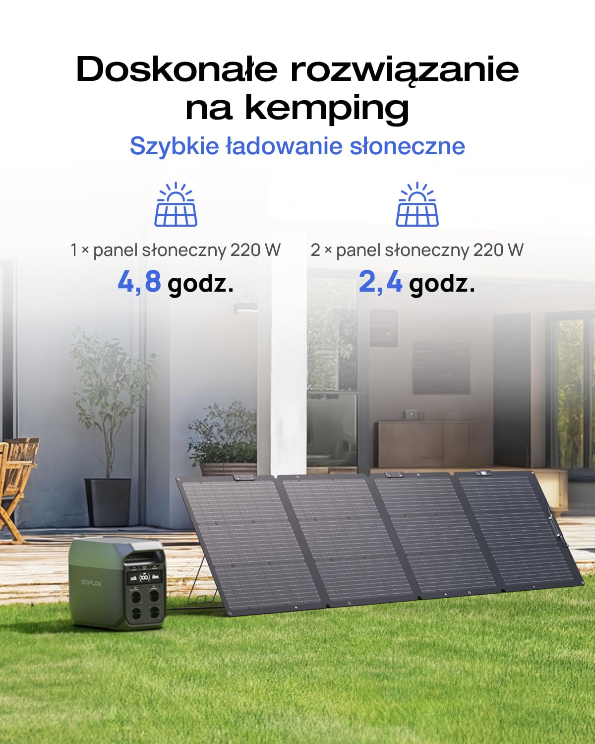 EcoFlow DELTA 3 Przenośna stacja zasilania z panelem słonecznym 220 W, generator słoneczny 1024 kWh, balkonowa instalacja słoneczna z baterią, poza siecią oraz jako źródło zasilania rezerwowego