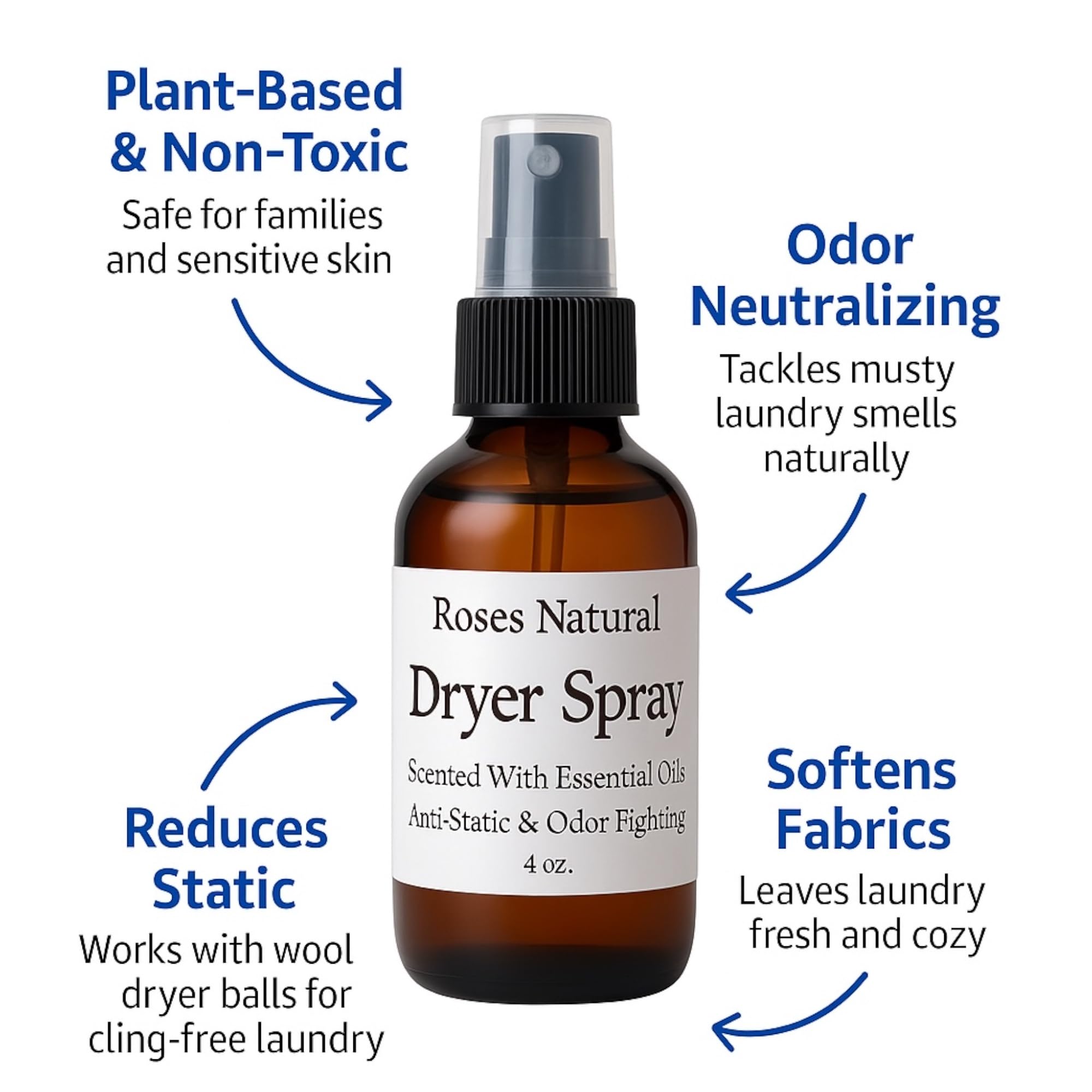 Amazon.com: Natural Dryer Ball Spray, 4 oz, Patchouli, Lavender