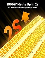 Vista 2 de Portable Ceramic Space Heater w/Thermostat, 1500W Indoor Electric Space Heater Fan with Overheat and Tip-Over Protection, Heat Up 200 Square Feet