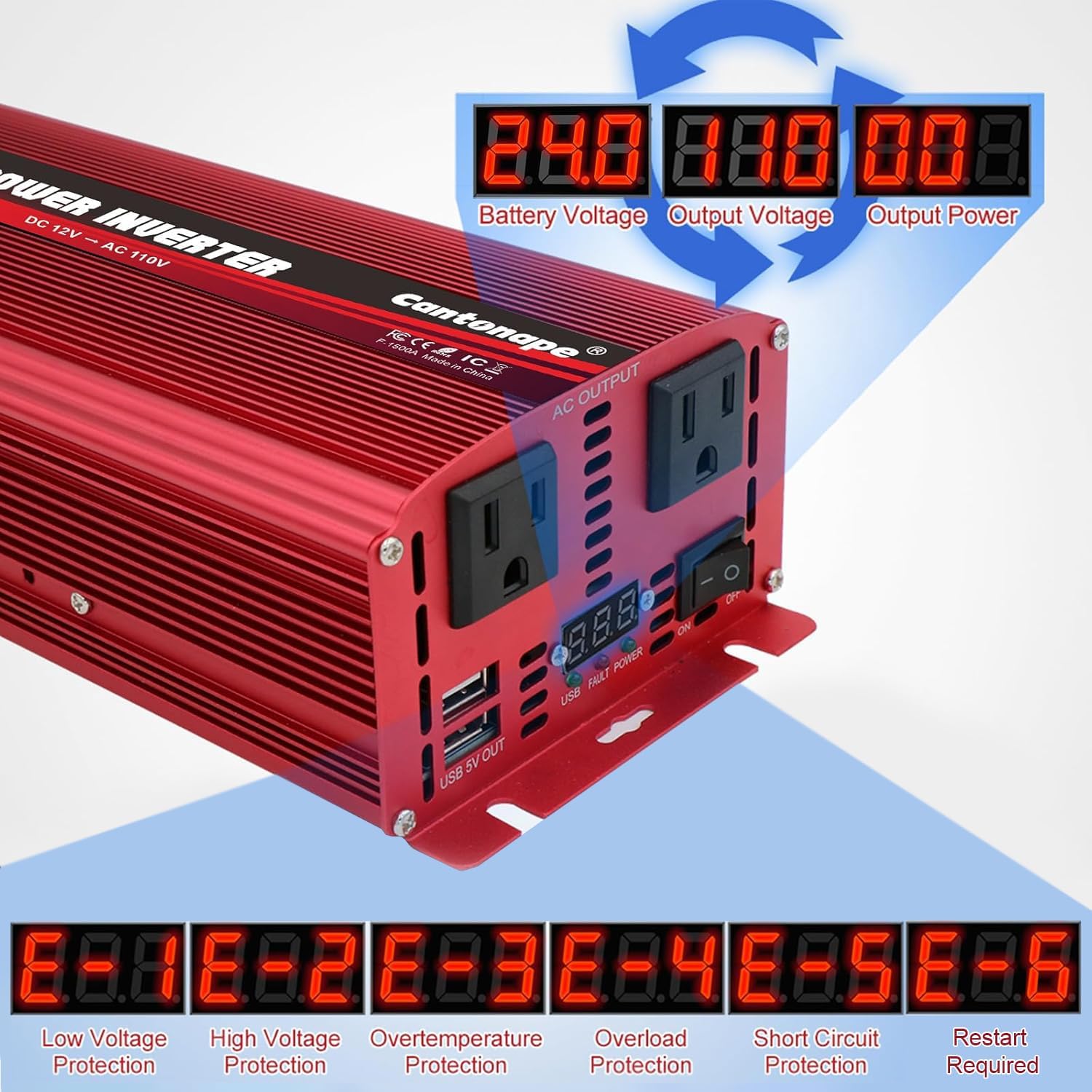 Cantonape 1500W Power Inverter LED Display showing voltage and power