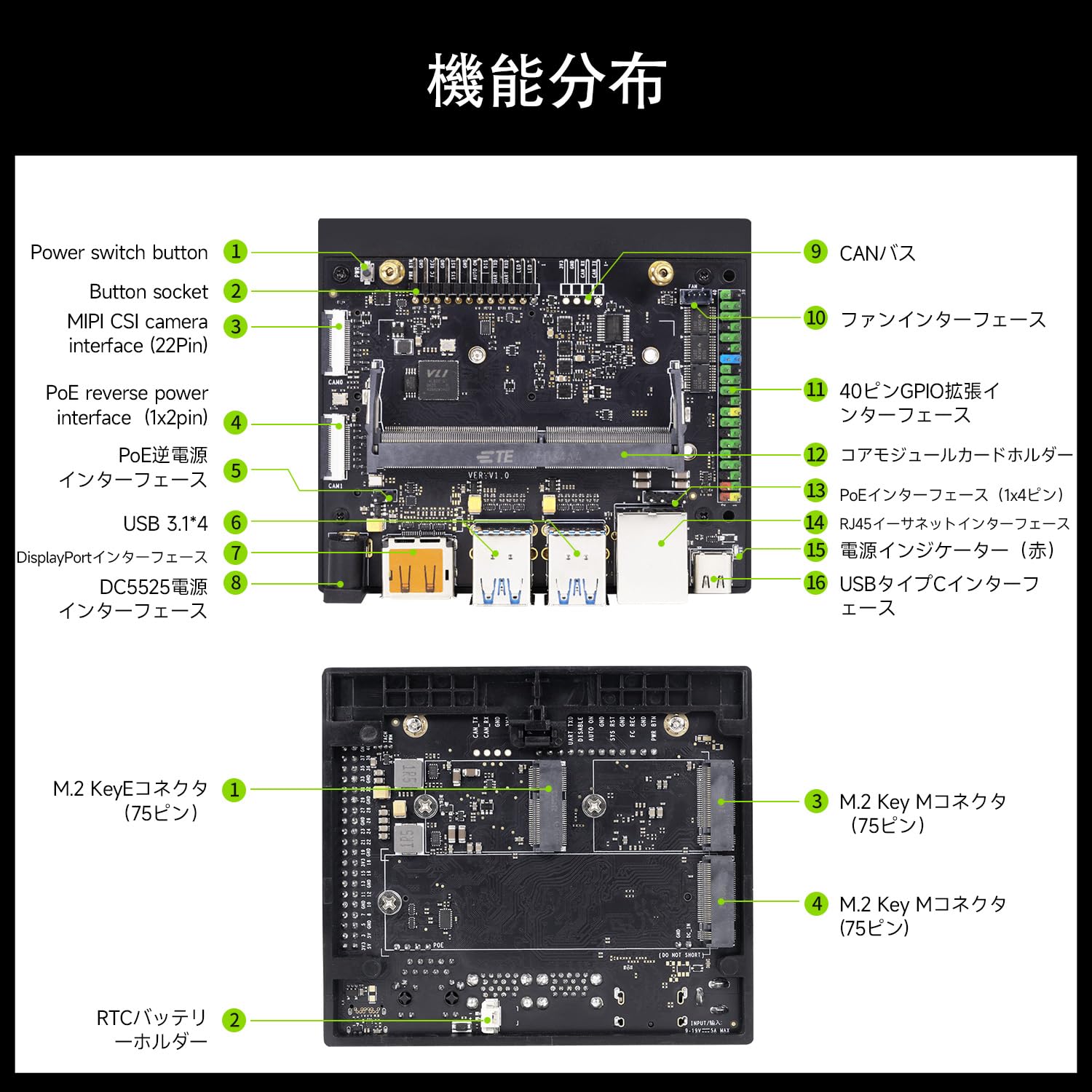 Amazon.co.jp: Yahboom Jetson Orin NX 8GB開発キット 117TOPS 256GB