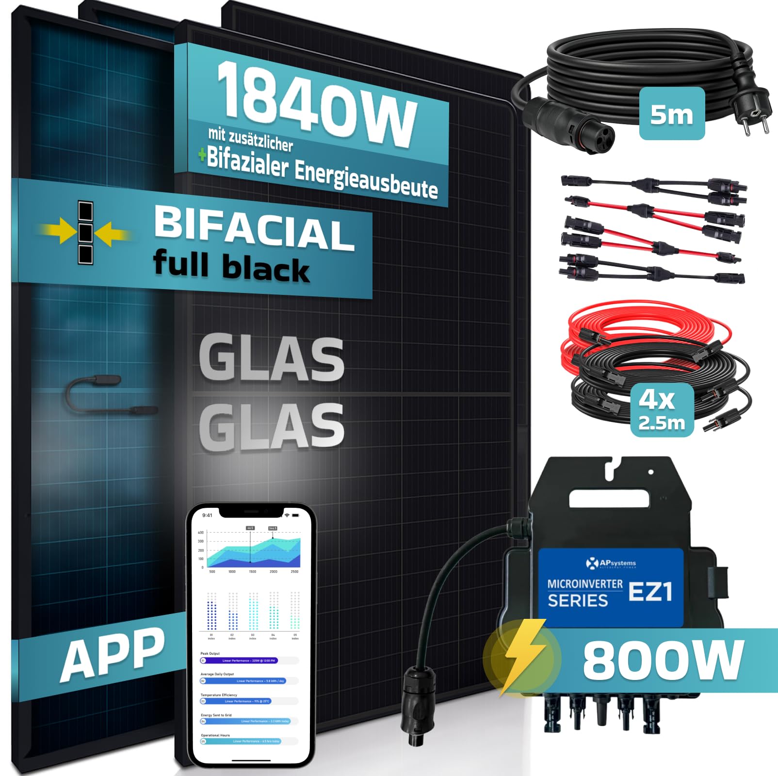 SUNNIVA® 1840W Balkonkraftwerk BIFAZIAL FULLBLACK komplett Steckdose AP Systems EZ1-M 800 Watt Wechselrichter, Solaranlage Komplettset,4x460W Glas-Glas Bifacial Solarmodule, 5m Kabel,4x2,5m Solarkabel