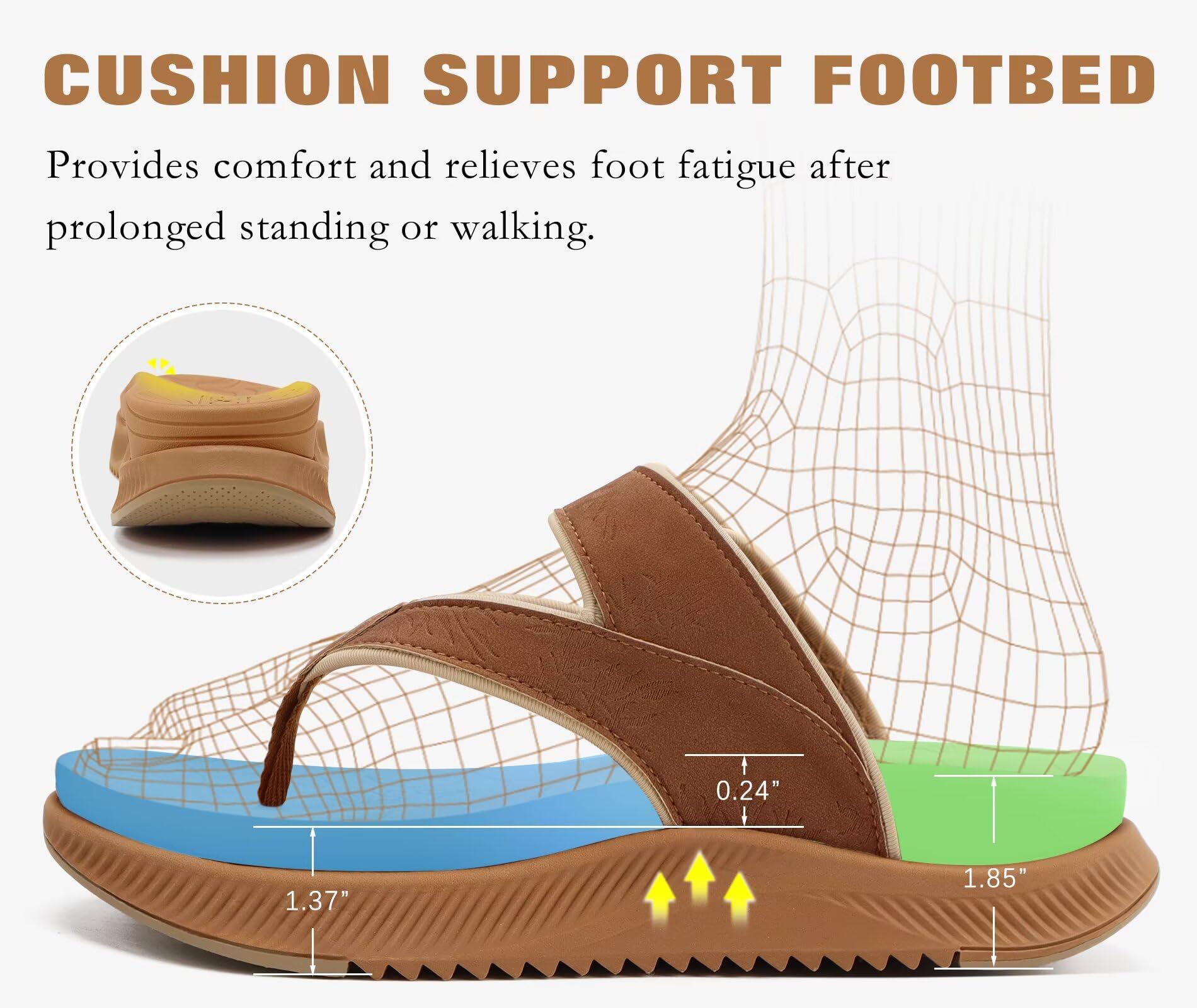 ONCAI Plataforma para Mujer Chanclas Verano Playa Elegantes para Female Sandalias Gruesas de Moda para Caminar y Suelas de Goma Para Exteriores
