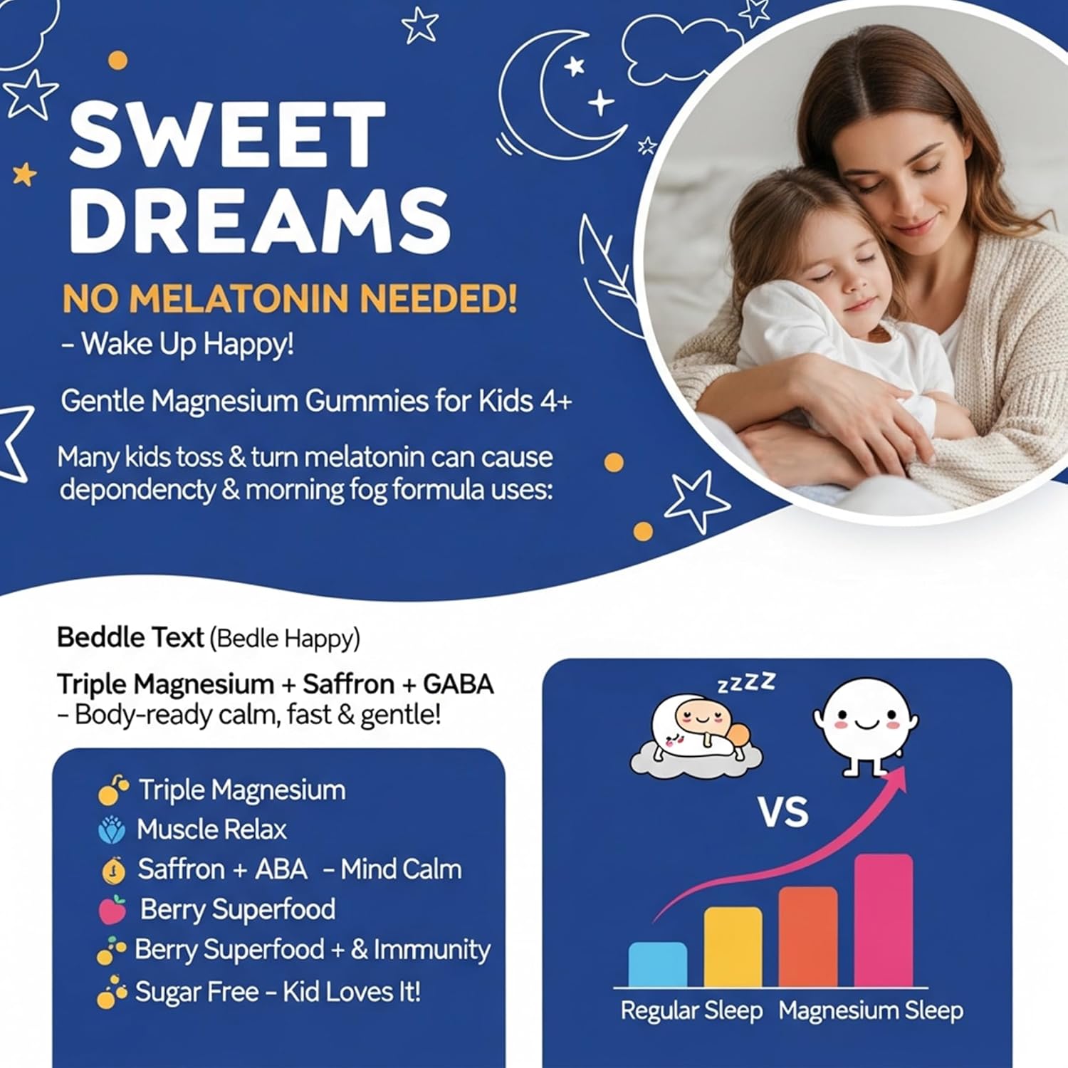 Kids Sleep Gummies NO Melatonin - Triple Magnesium Glycinate + Saffron, GABA, Berry & Nut Superfood Gummies, Sugar Free Nighttime Sleep Aid & Calm for Kids 4+ Teens, Relaxation, Brain & Muscle, 2Pack