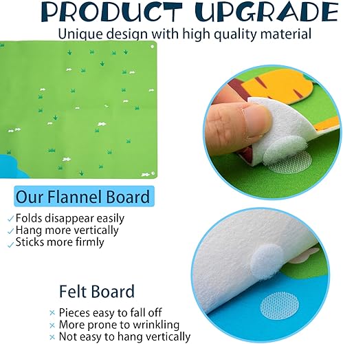 Miniatura 2 de Tablero de fieltro de granja, colección de cuentos para niños, juego de tablero de fieltro de animales de granja, paredes de enseñanza de