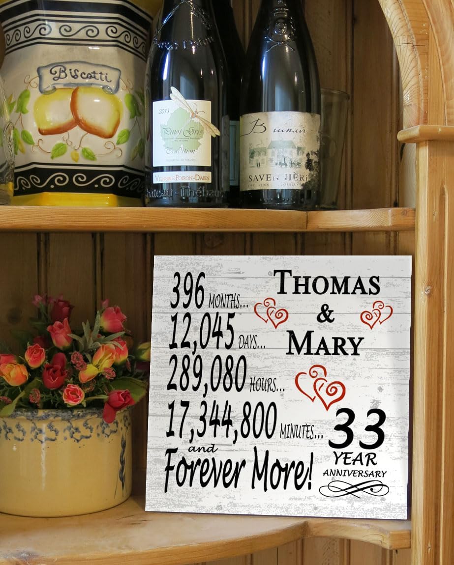 33rd Anniversary Sign – Personalized 33 Year Gift Plaque - 33rd Wedding Anniversary Present for for a Couple, Husband or Wife - Custom Names - Solid Wood