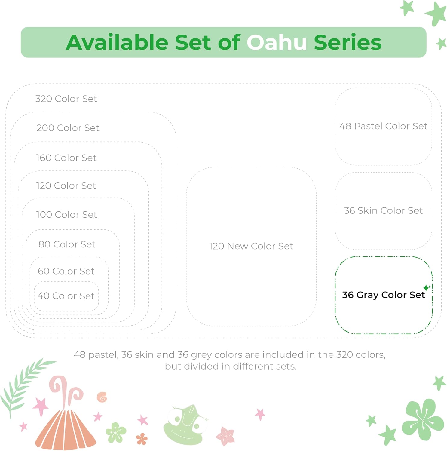 Ohuhu Alcohol Markers Gray Tone- Double Tipped Alcohol Based Art Marker Set for Artist Adults Coloring Shading Layering- 36 Grayscale Colors- Chisel & Fine- Oahu of Ohuhu Markers- Refillable