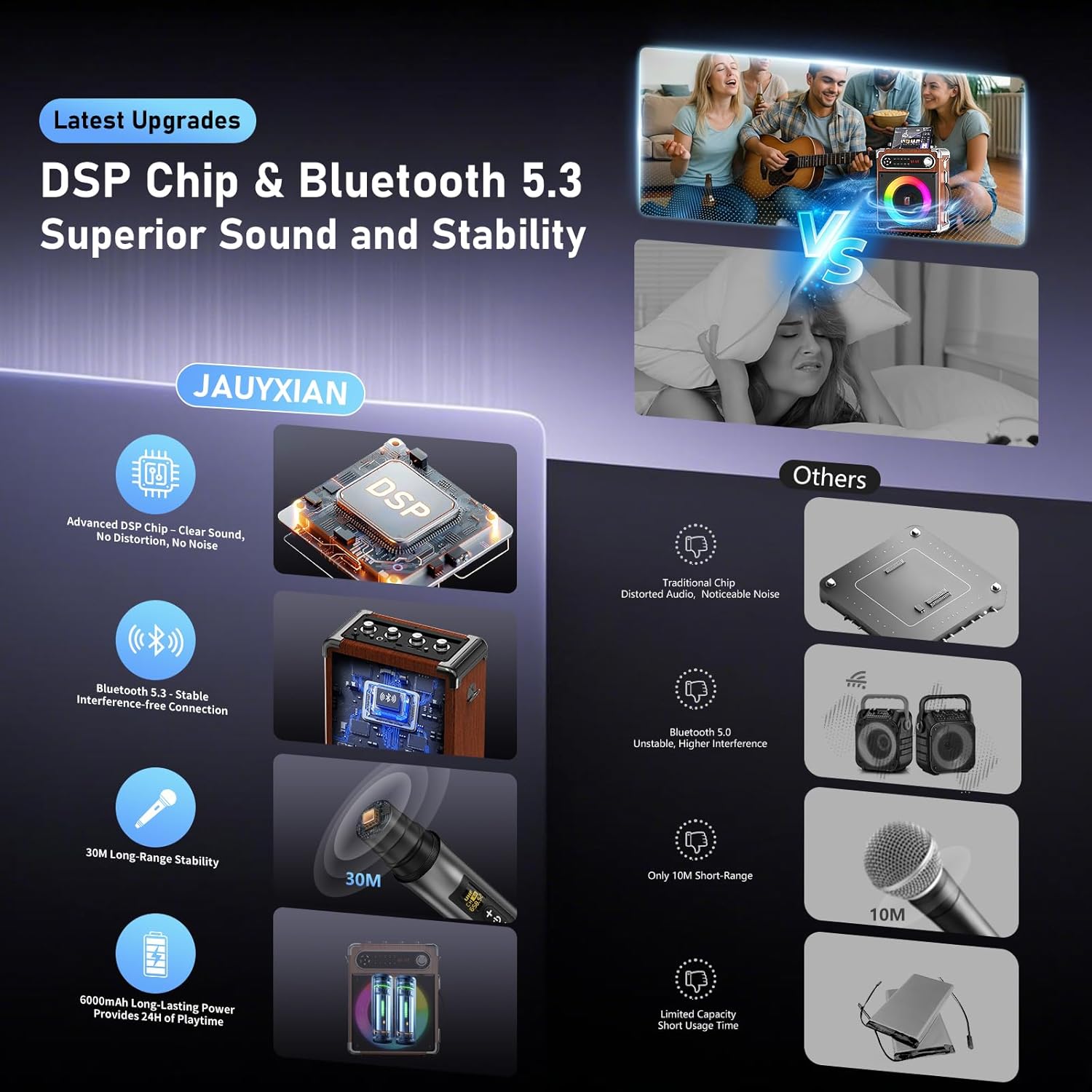 Karaoke Machine with 2 Wireless Microphones,【Upgraded 6.5"Woofer & 2"Tweeter】Portable Bluetooth 5.3 Karaoke Speaker, PA System with Bass/Treble/Echo Adjustment, Supports USB/AUX/TF/TWS for Home Party - Image 4