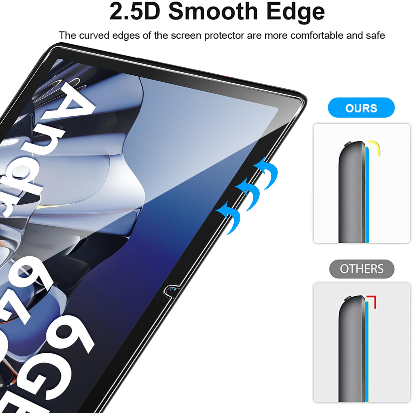 Pellicola Vetro Temperato Per HiGrace Tablet Bambini 7 Pollici - 2 Pezzi, Antigraffio 9H, Antimpronte - Foto 13