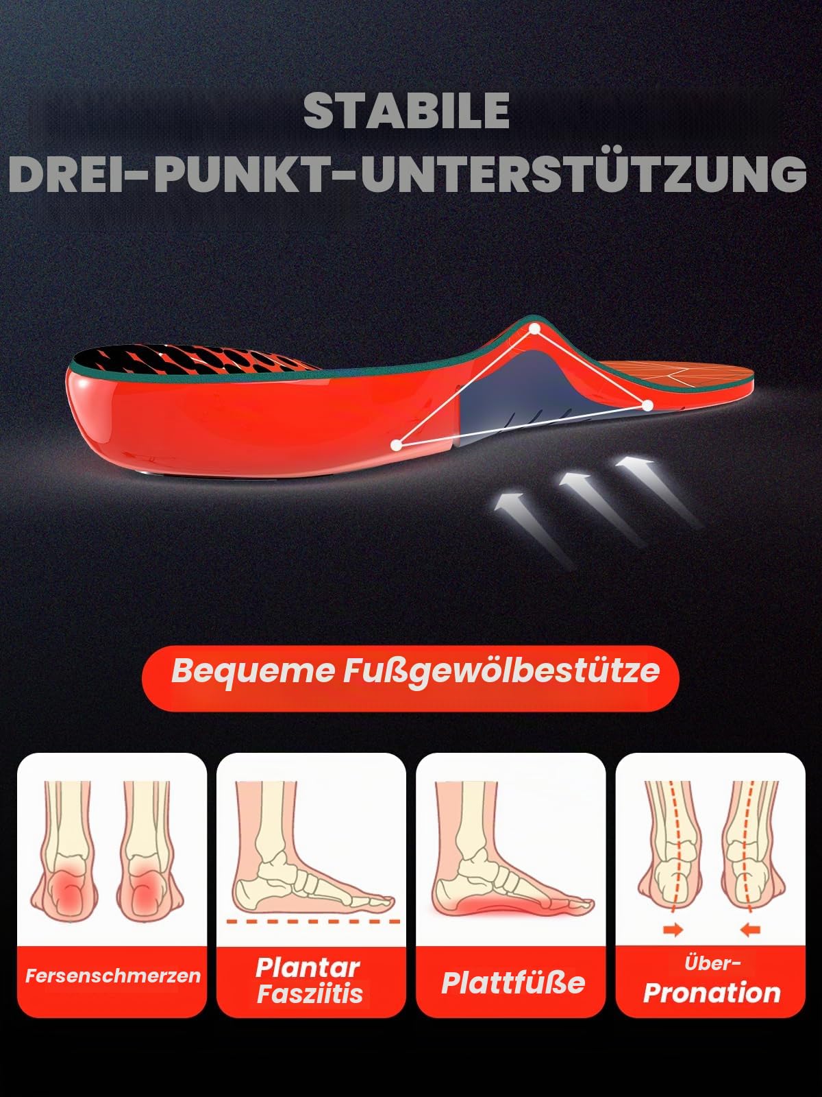 Welnove Carbon Einlegesohlen Fußball | Kohlefaser Einlegesohlen Sport für Basketball,Laufen & Hochintensivtraining | Sohle Carbon für Stabilität & Leistungssteigerung -XL-Damen 43-44|Herren 41-42