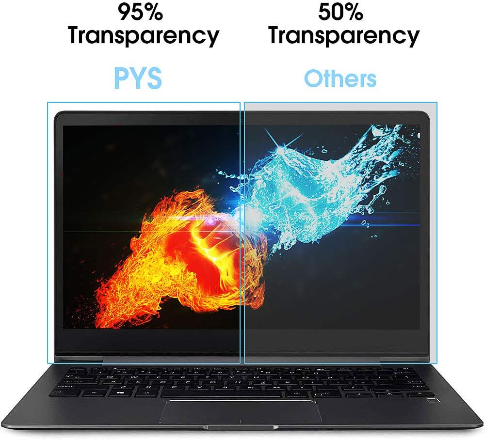 Buy Blue Light Screen Protector Laptop 