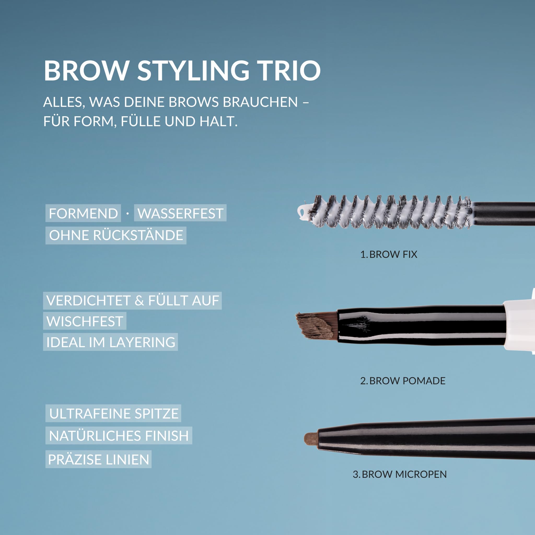 fleeky Augenbrauen-Set Brow Fix, Pomade & Micropen 3in1 - Perfekte Form Schattierung Füllung & Definition für natürliche wischfeste Ergebnisse (brown)