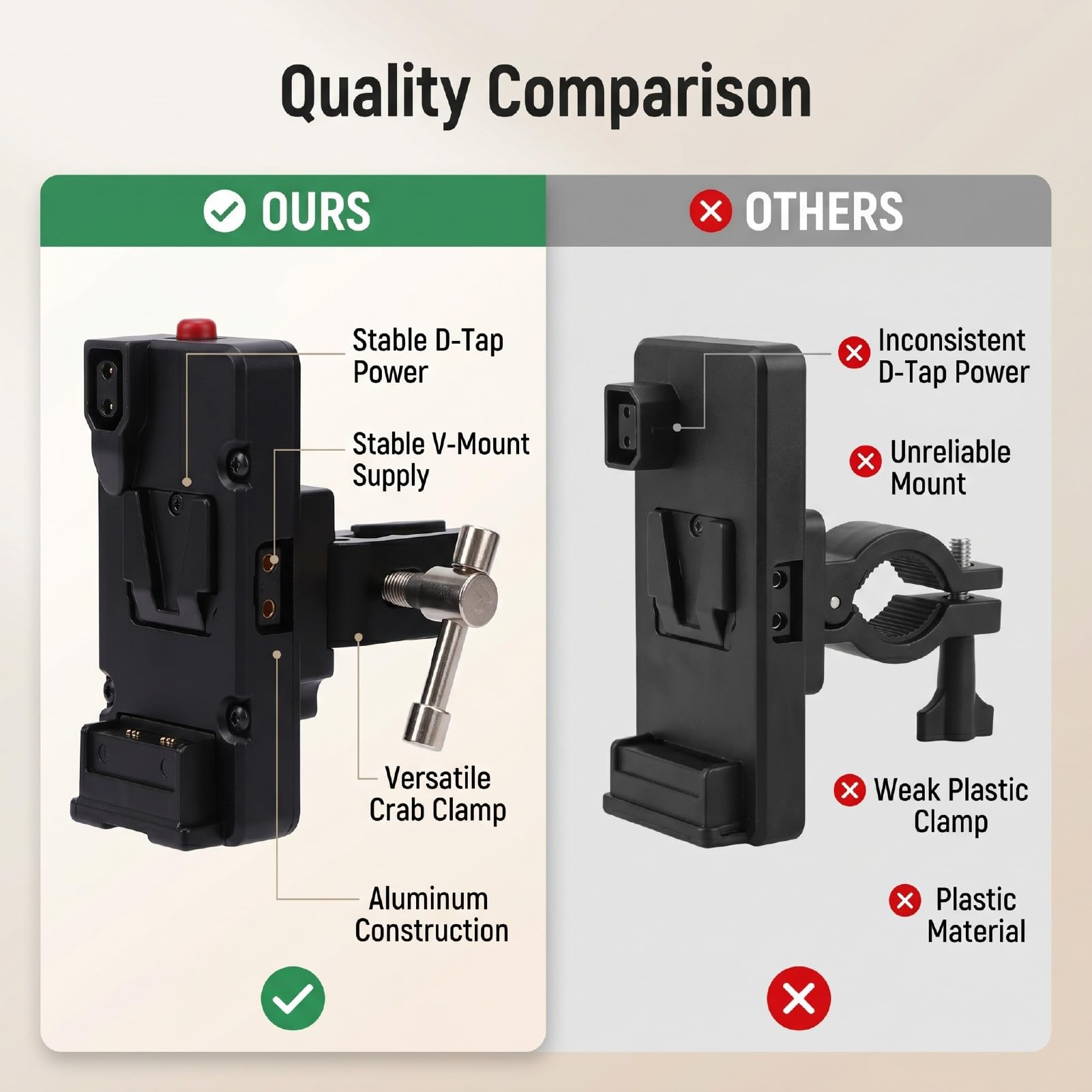 KIMISS Staffa Batteria V Mount V Lock, Lega di Alluminio Pesante