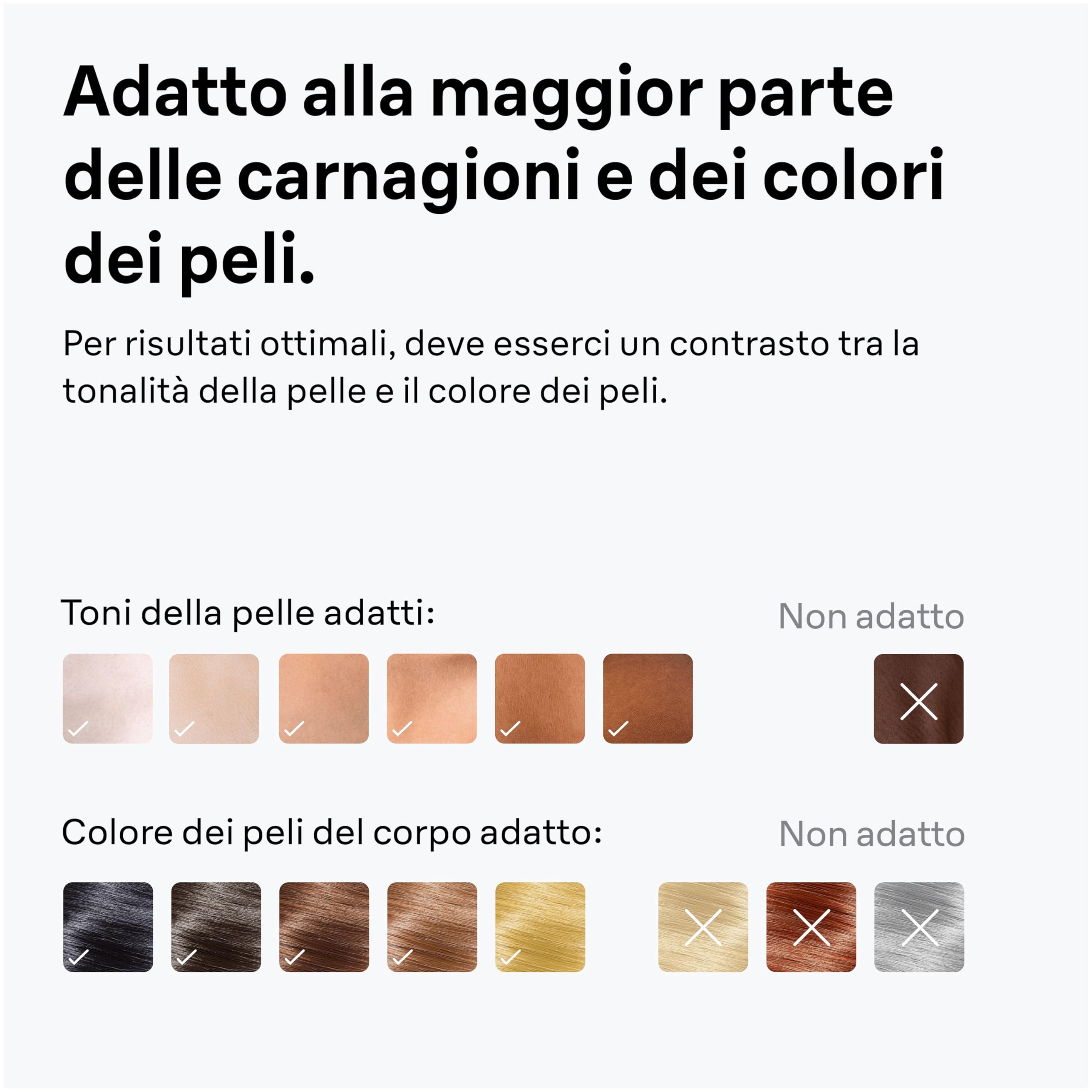 Braun Silk·expert Mini 1 Epilatore Luce Pulsata, Depilatore Corpo Donna, Alternativa All’Epilazione Laser Peli Donna, Epilazione a Casa, Luce Pulsata Braun, Idea Regalo, PL1100