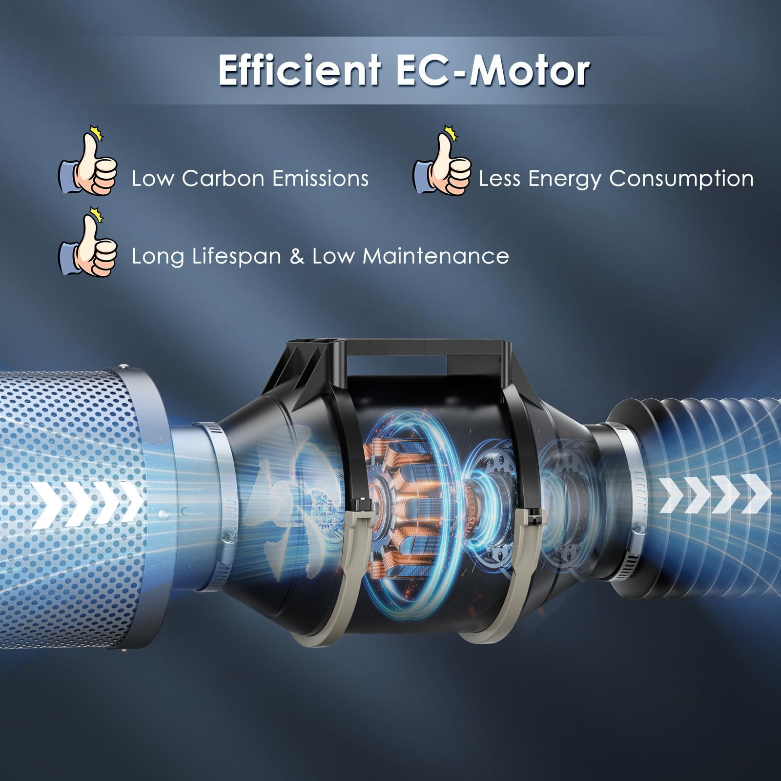 Ventilador de conducto en línea de 4 pulgadas, flujo de aire de 360 ​​m³/h con controlador de velocidad variable, silencioso extractor de ventilación con motor EC,Silent Duct Fan