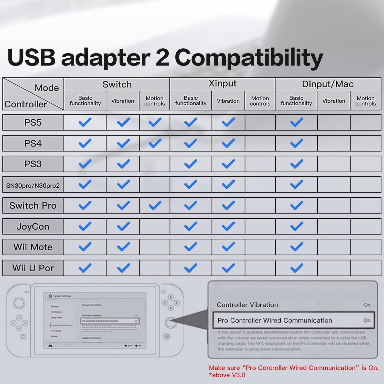 8BitDo Adattatore USB wireless 2 per Switch/Switch 2, PC Windows, Mac e Raspberry Pi, compatibile con Xbox Series X & S, Xbox One Bluetooth, Switch Pro e controller PS5, cavo OTG nero