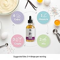 Vista 8 de Dolce Flav Extracto de Uva – 2 Onzas Soluble en Aceite Kosher, Sin Azúcar, Sabor Concentrado de Fruta para Dulces, Chocolates y Postres, Incluye