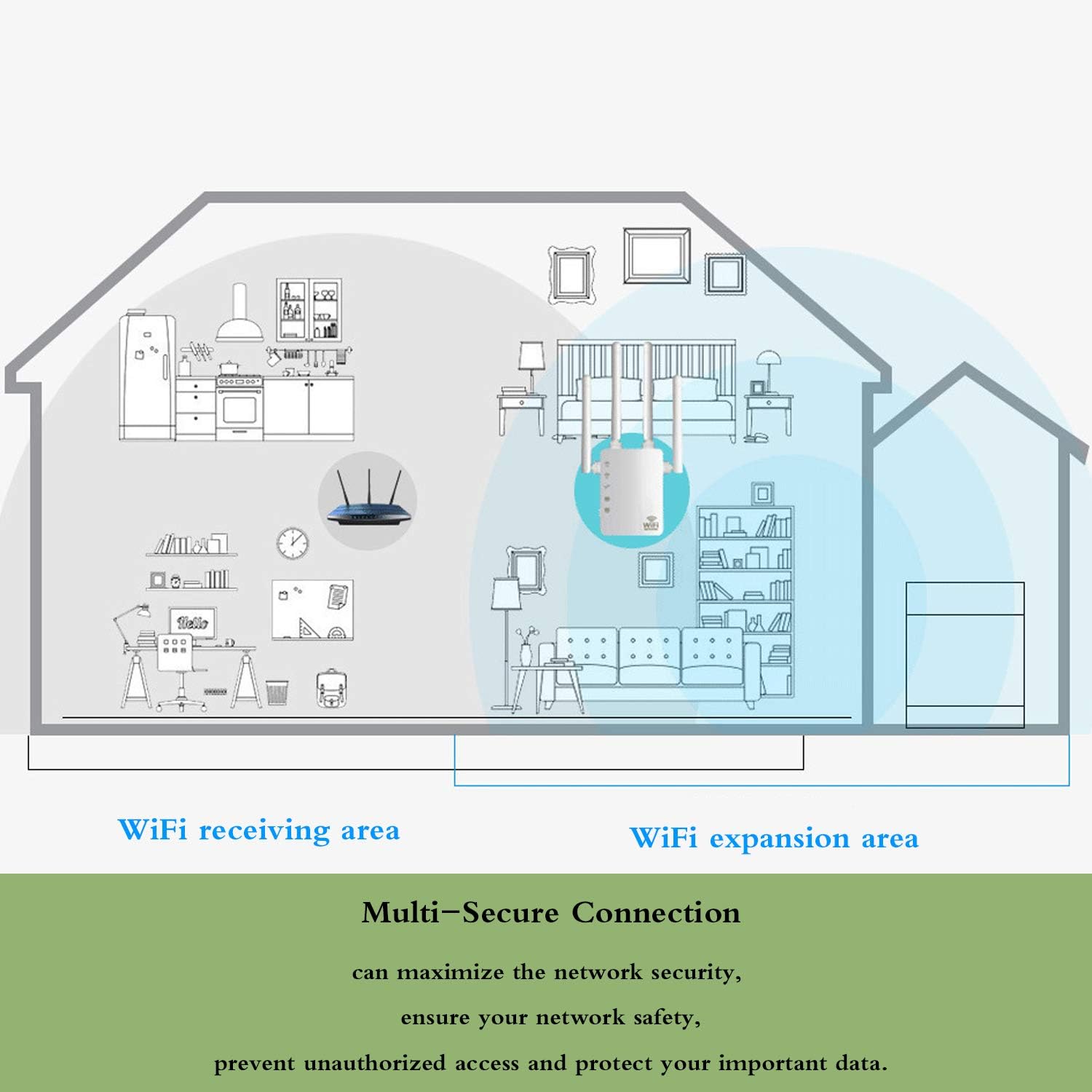 Soft Foot WiFi Range Extender,1200Mbps Wireless Signal Repeater Booster,Dual Band 2.4G and 5G Expander,4 Antennas 360degreeFull Coverage,Internet Signal Amplifier,Extend WiFi Signal to Home