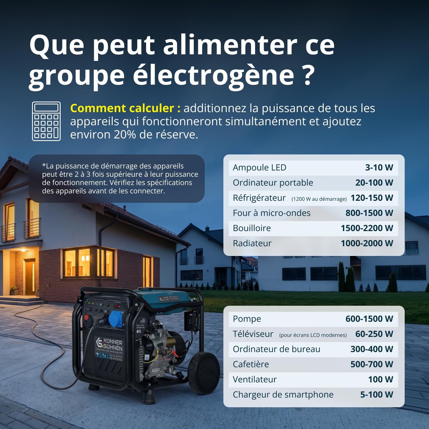 Groupe électrogène inverter à essence/gaz Könner & Söhnen KS 8100iEG, puissance maximale 8000 W, affichage LED, mode d’économie de carburant, enroulement en cuivre, EURO V. Générateur onduleur.