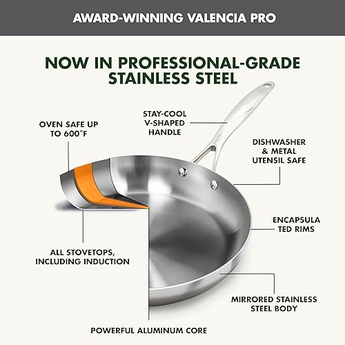 Miniatura 5 de GreenPan Valencia Pro - Juego de utensilios de cocina de 10 piezas de acero inoxidable de tres capas, ollas y sartenes listas para inducción,