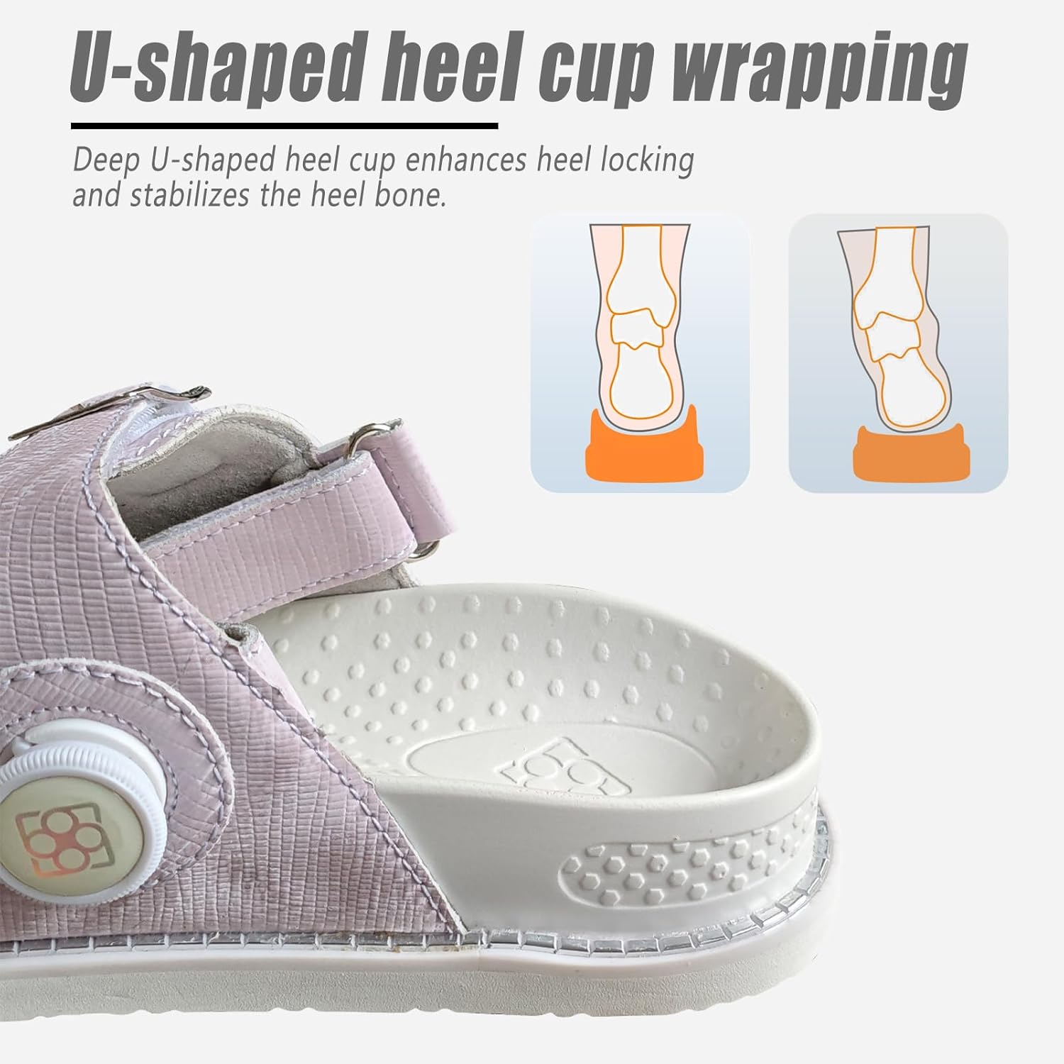 Orthopedic Walking Sandals with Arch Support – Cushioned Footbed, Shock Absorbing Sole, Comfortable Recovery Sandals