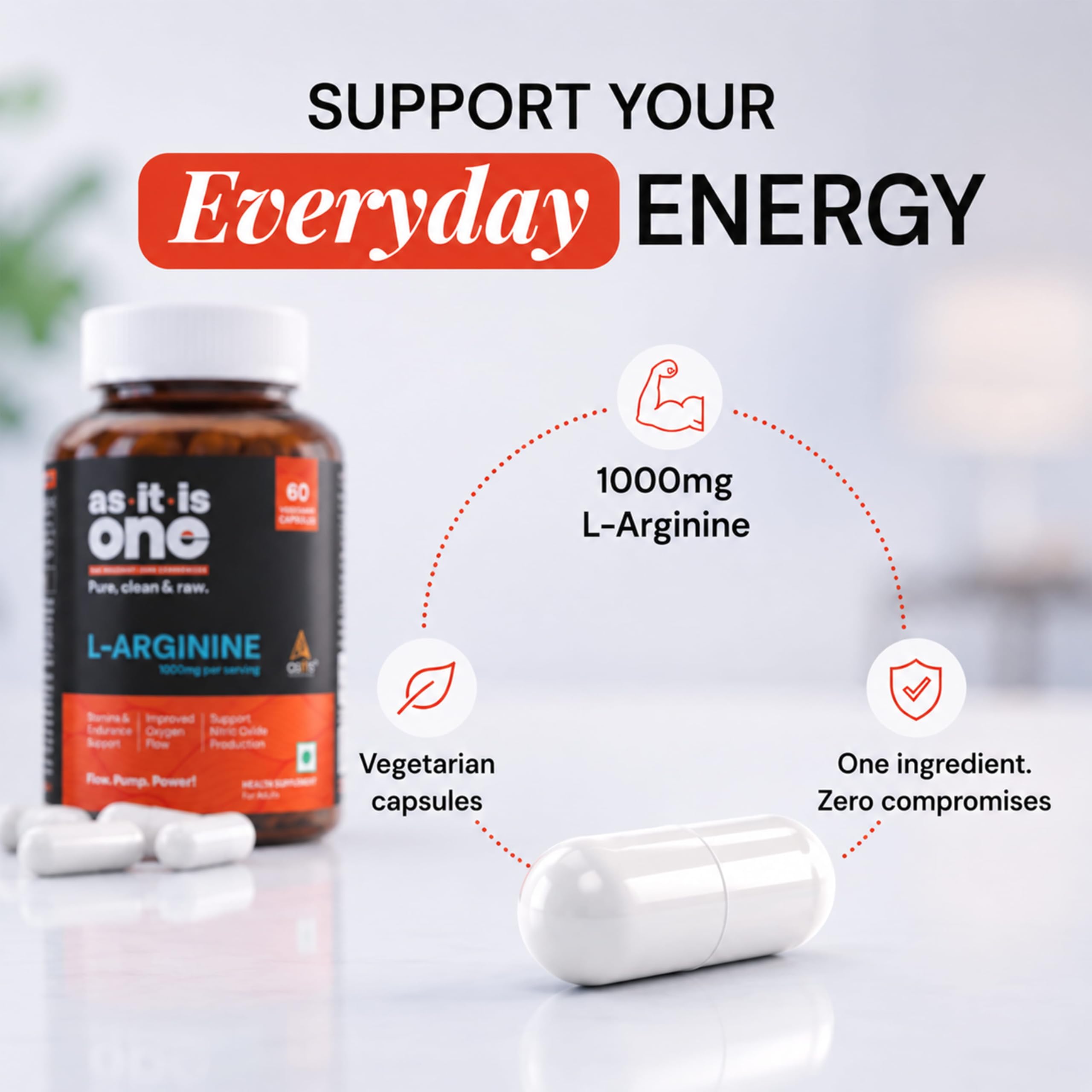 AS-IT-IS One L-Arginine 1000mg, 60 Veg Capsules: Stamina & Endurance Support, Boosts Nitric Oxide Production, Improved Oxygen Flow – Supplement for Adults of All Ages