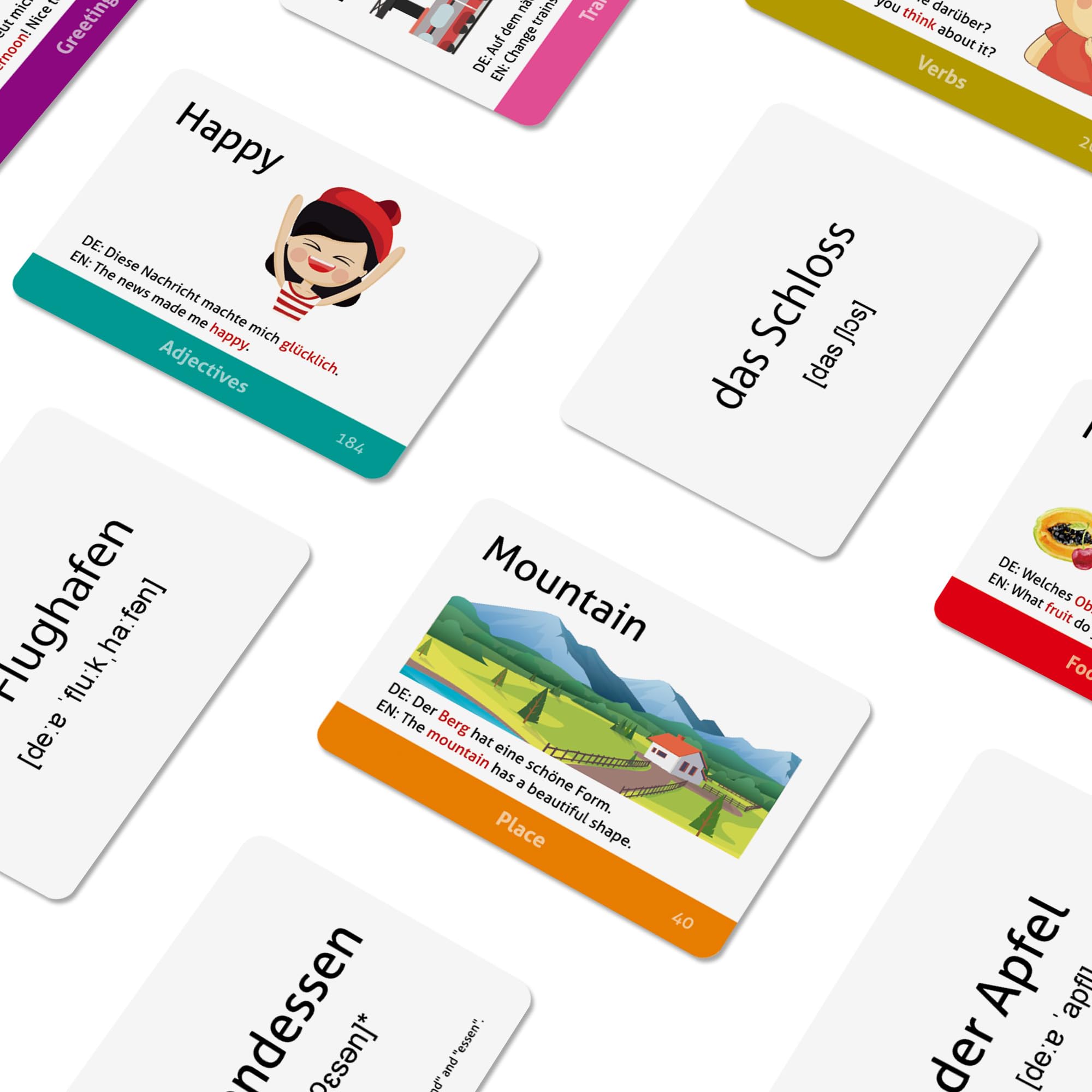 CARDDIA Tarjetas de vocabulario alemán para principiantes (con imágenes vívidas y oraciones de ejemplo)