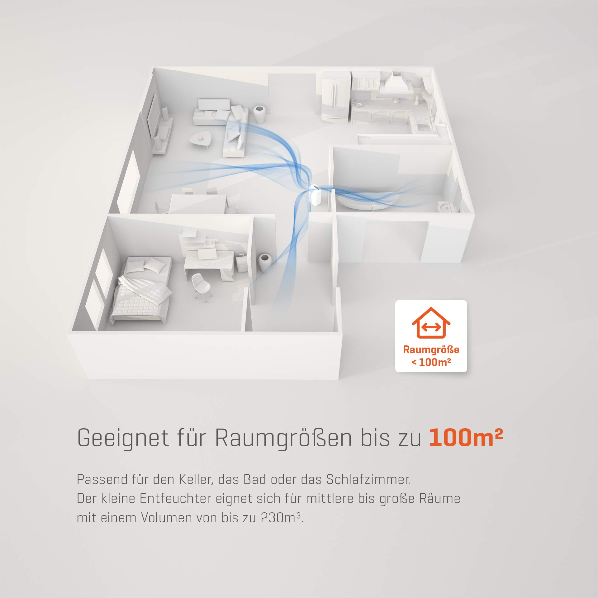 Climia CTK 240 elektrischer Bautrockner mit ökologischem Kühlmittel, Luftentfeuchter (max. 30 l/Tag) geeignet für Räume bis 230 m3