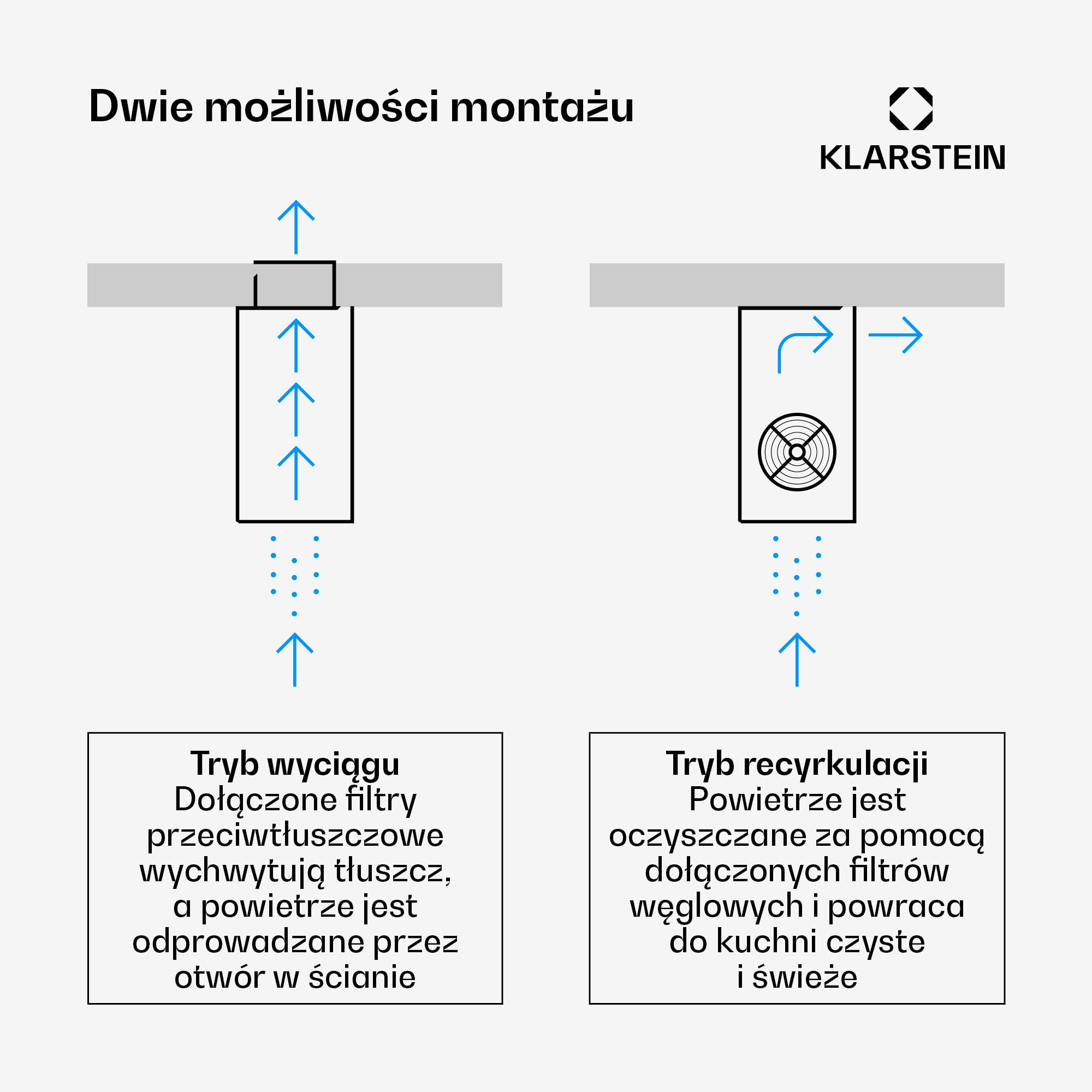 Klarstein Okap kuchenny, Okap wyspowy wiszący, wyciągowy/z recyrkulacją do montażu sufitowego, z 3 biegami, Timer, Przepływ powietrza 519m³/h i filtr węglowy
