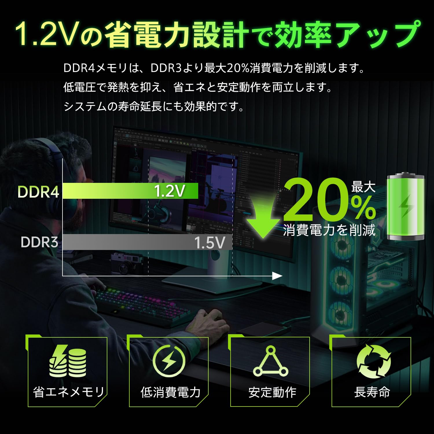 Amazon.co.jp: デスクトップPC用メモリ 32GB(16GBx2枚) PC4-21300(DDR4