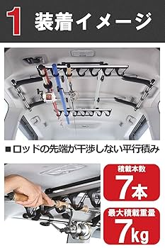 ロッドホルダー inno Jフック 7本積み IF14 Amazon | ロッドホルダー inno 釣り竿 車載 ホルダー Jフック