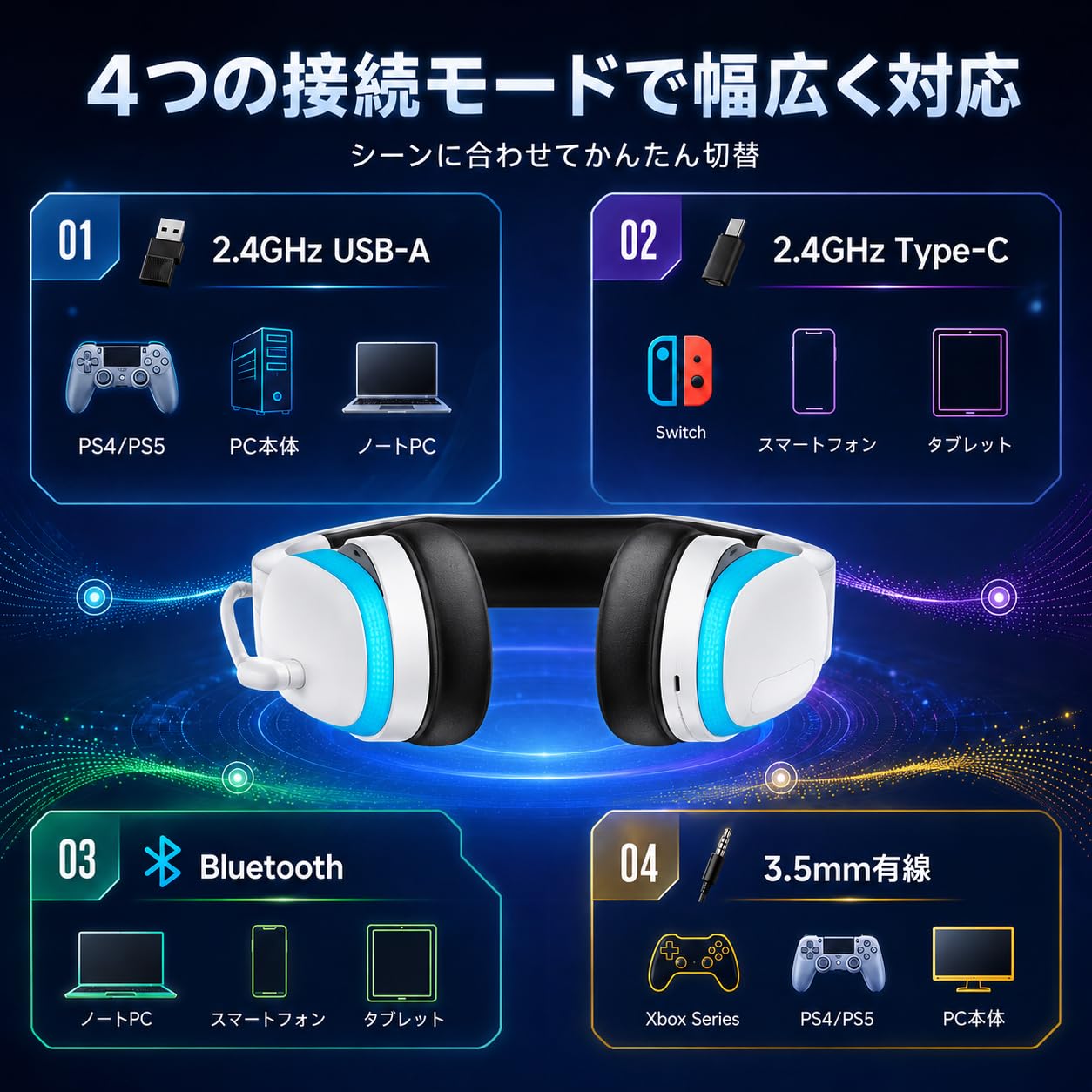 Amazon.co.jp: ゲーミングヘッドセット ワイヤレス ゲーミング