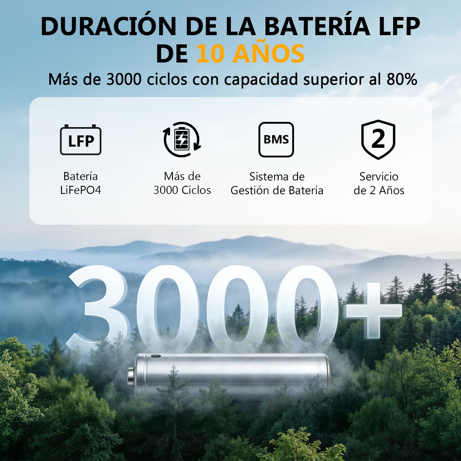 VTOMAN FlashSpeed 2400 Estación de Energía Portátil con 400W Panel Solar | 1408Wh Generador Solar, 3 CA de 2400W, Cable de Arranque, Carga Rápida 0-100% en 1 H, Acampada, RV, Apagones, Embacaraciones