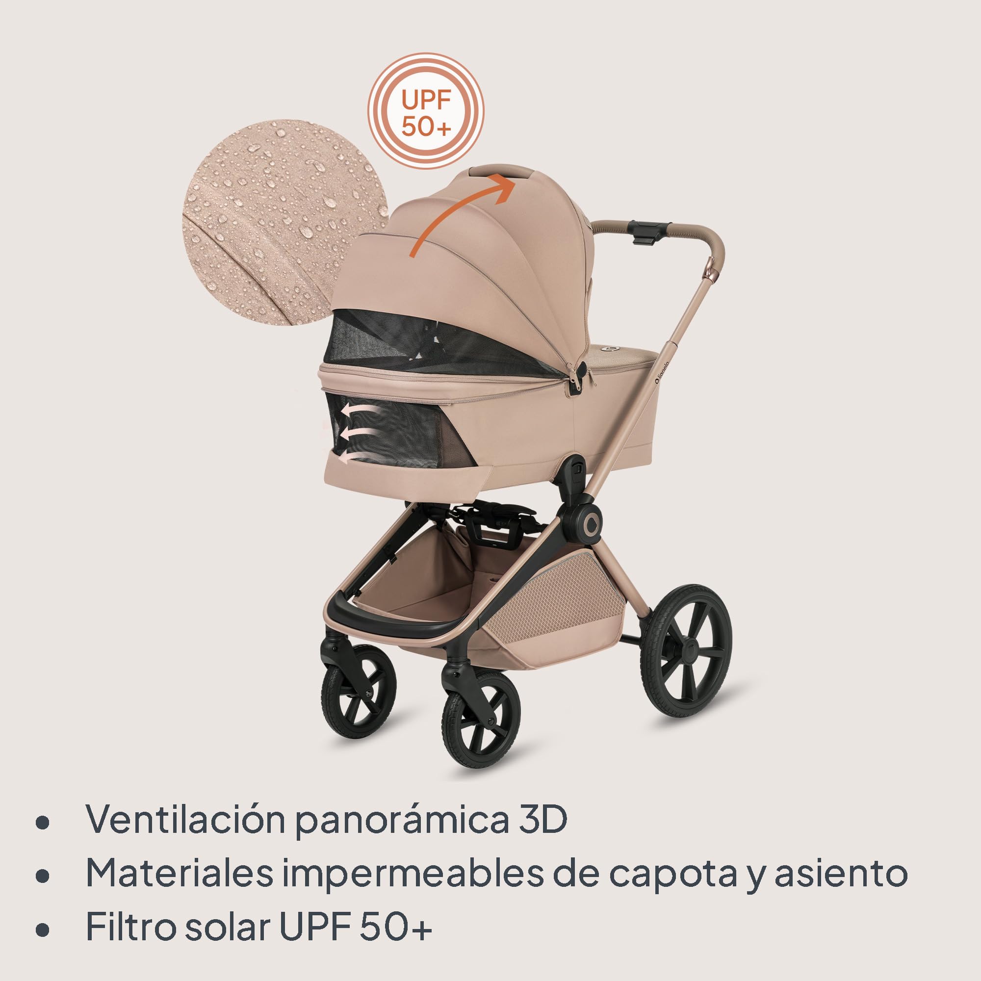 Lionelo Freya Carro Bebe 3 Piezas Carrito de Bebe 3 en 1 (0-4 Años, Hasta 22 Kg), Plegable Capazo, Silla y Silla de Coche I-Size 40-87 Cm, Suspensión, Ruedas PU, Capota UPF50+, Cochecito Bebe