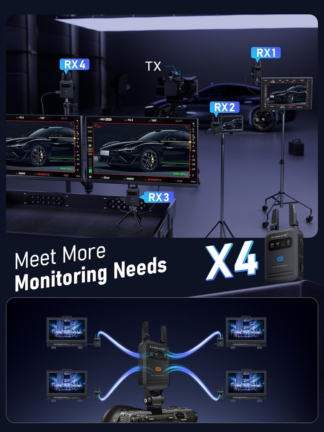 Lemorele Drahtloses HDMI Videoübertragungssystem mit Loopout,bis zu 4 Empfänger,200M Sichtweite,Live-Stream APP Überwachbar,Wireless HDMI Transmitter and Receiver zur Filmemachen und Fotografie
