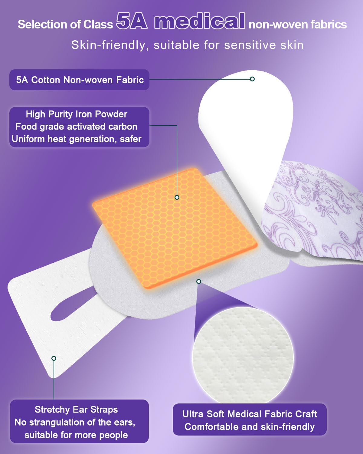 Confezione da 30 maschere per occhi al vapore, color lavanda, impacco caldo per occhi secchi, maschere per dormire, riscaldate automaticamente, rilassanti, per donne, calore umido, lenitiva