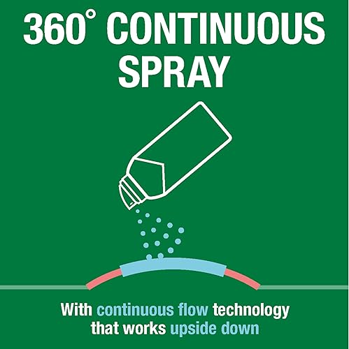 Miniatura 10 de Biofreeze espray para aliviar el dolor paquete de de 2