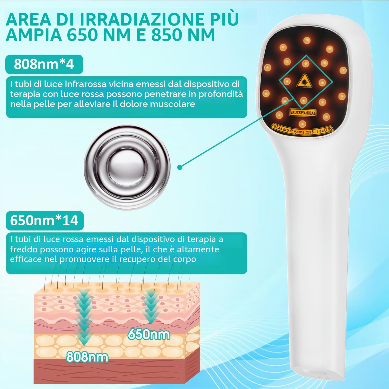 Dispositivo per terapia laser a freddo per esseri umani, (4 x 808 nm + 14 x 650 nm) terapia a luce rossa per alleviare il dolore del corpo, terapia laser per articolazioni, schiena, ginocchia, uso