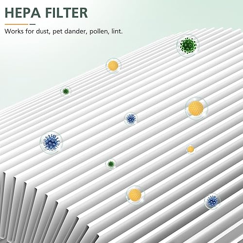 Miniatura 4 de Paquete de 2 filtros de aire HEPA C102 MA-01CW de repuesto compatibles con purificador de aire Miko Ibuki e Ibuki+, MA-18 y Okaysou AirMic4S