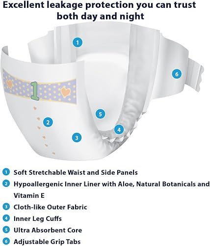 Miniatura 4 de Cuties, Pañales para bebés, CR1001, 1, 4